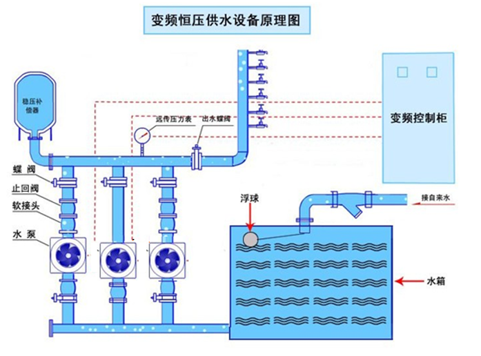 20211022163490092315.png 圖片5.png